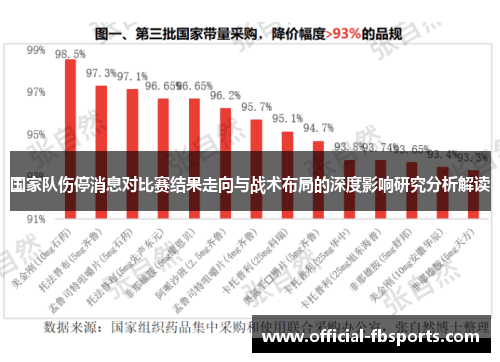 国家队伤停消息对比赛结果走向与战术布局的深度影响研究分析解读 国家队伤停消息对比赛结果走向与战术布局的深度影响研究分析解读
