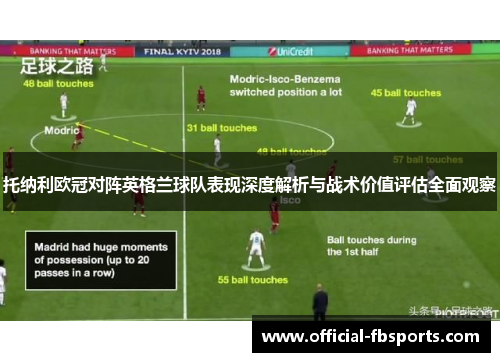 托纳利欧冠对阵英格兰球队表现深度解析与战术价值评估全面观察