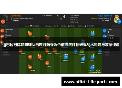 迪巴拉对阵韩国球队的欧冠防守端价值深度评估研究战术影响与数据视角 迪巴拉对阵韩国球队的欧冠防守端价值深度评估研究战术影响与数据视角