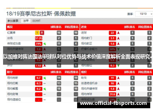 以加维对阵法国法甲球队对位优势与战术价值深度解析全面表现研究
