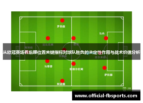 从欧冠赛场看后腰位置关键指标对球队胜负的决定性作用与战术价值分析 从欧冠赛场看后腰位置关键指标对球队胜负的决定性作用与战术价值分析