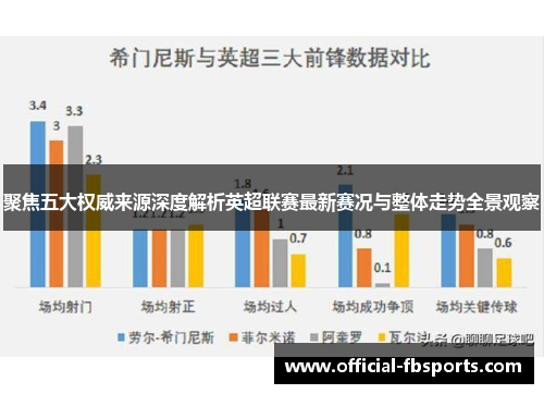 聚焦五大权威来源深度解析英超联赛最新赛况与整体走势全景观察